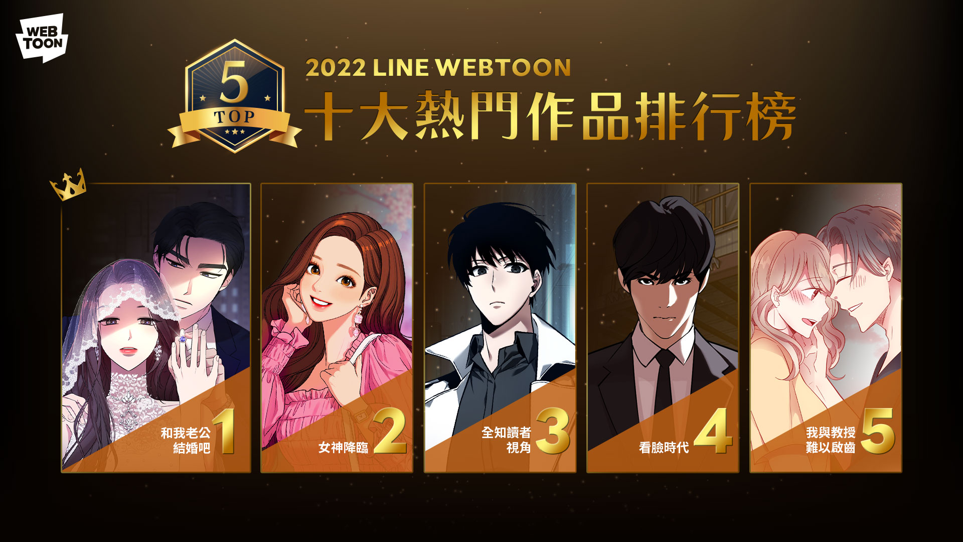 LINE WEBTOON 公布 2022 年十大熱門、潛力及五大本土原創作品排行榜！