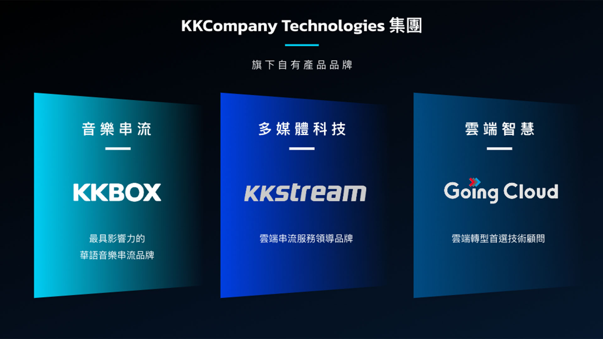 KKCompany 以事業屬性拆分另成立「軟體科技」集團，將由王献堂擔任董事長暨執行長