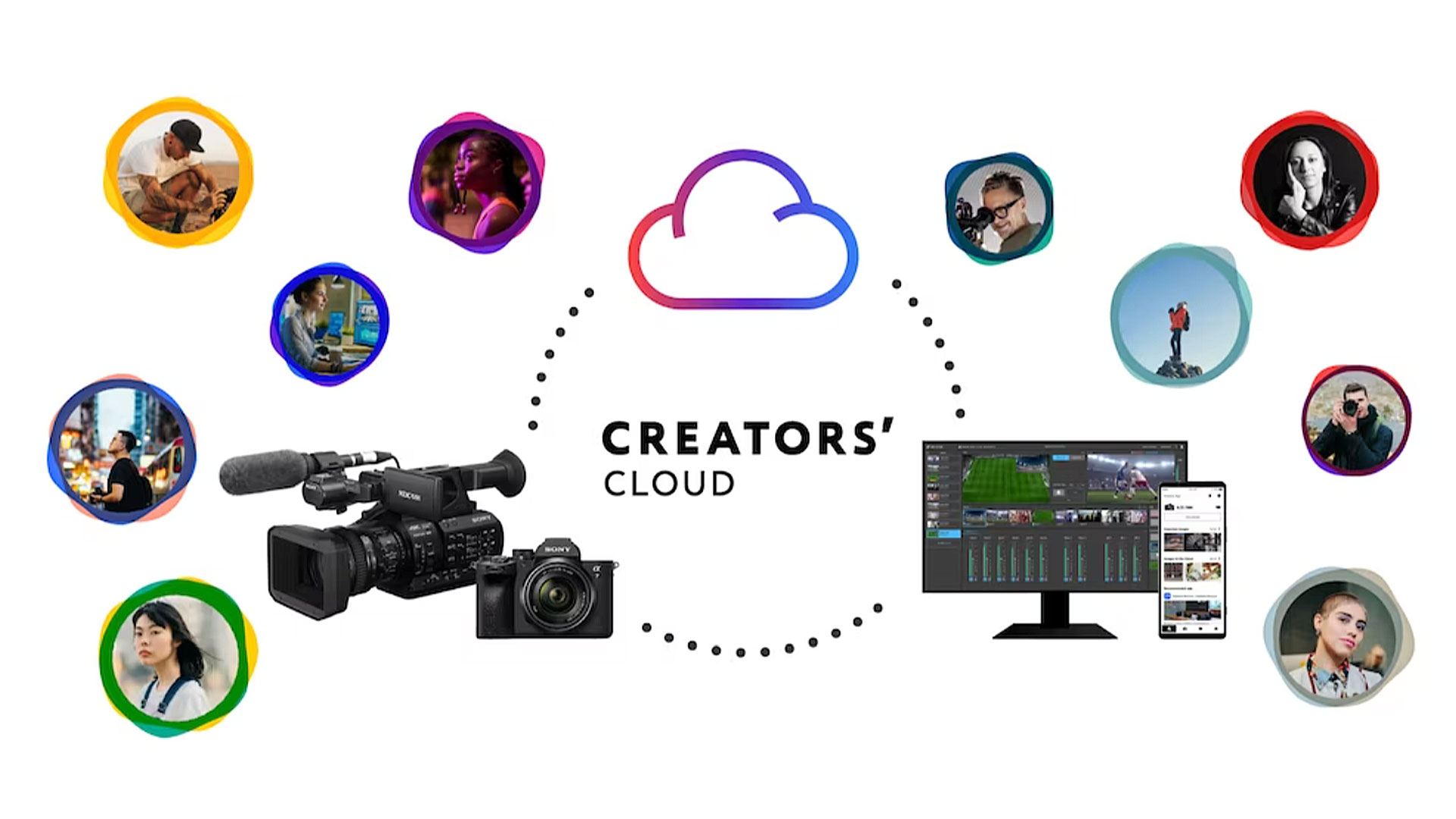 Sony 為獨立影像創作者打造整合雲端平台 Creators’ Cloud