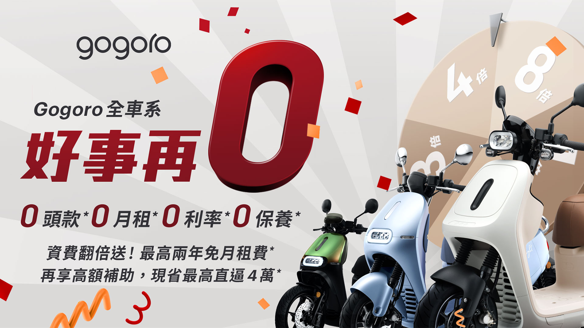 Gogoro 祭出全車系「好事再 0」購車方案，主打 0 頭款、0 月租、0 利率、0 保養，再加碼抽電池資費翻倍送