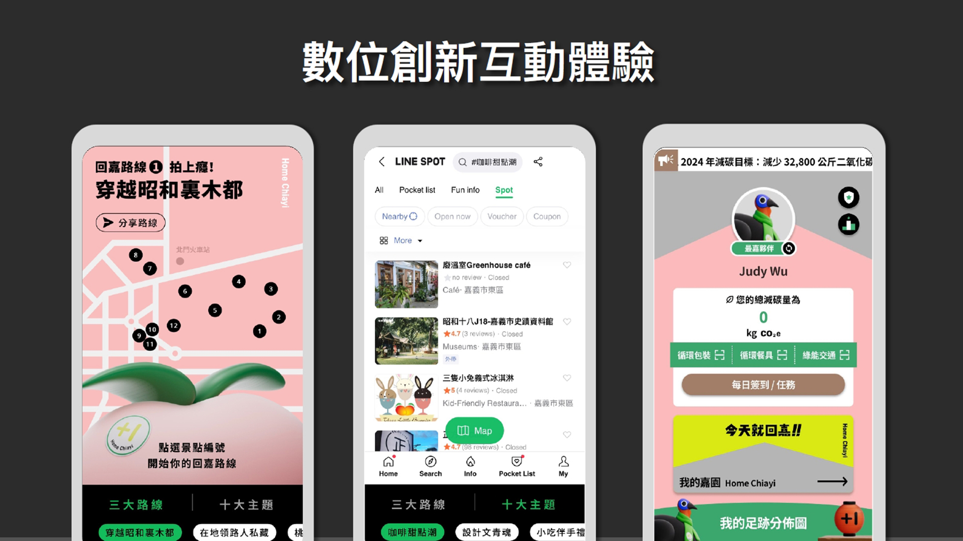 首座 LINE Beacon 城市佈建！LINE 攜手嘉義市政府用科技實踐永續城市