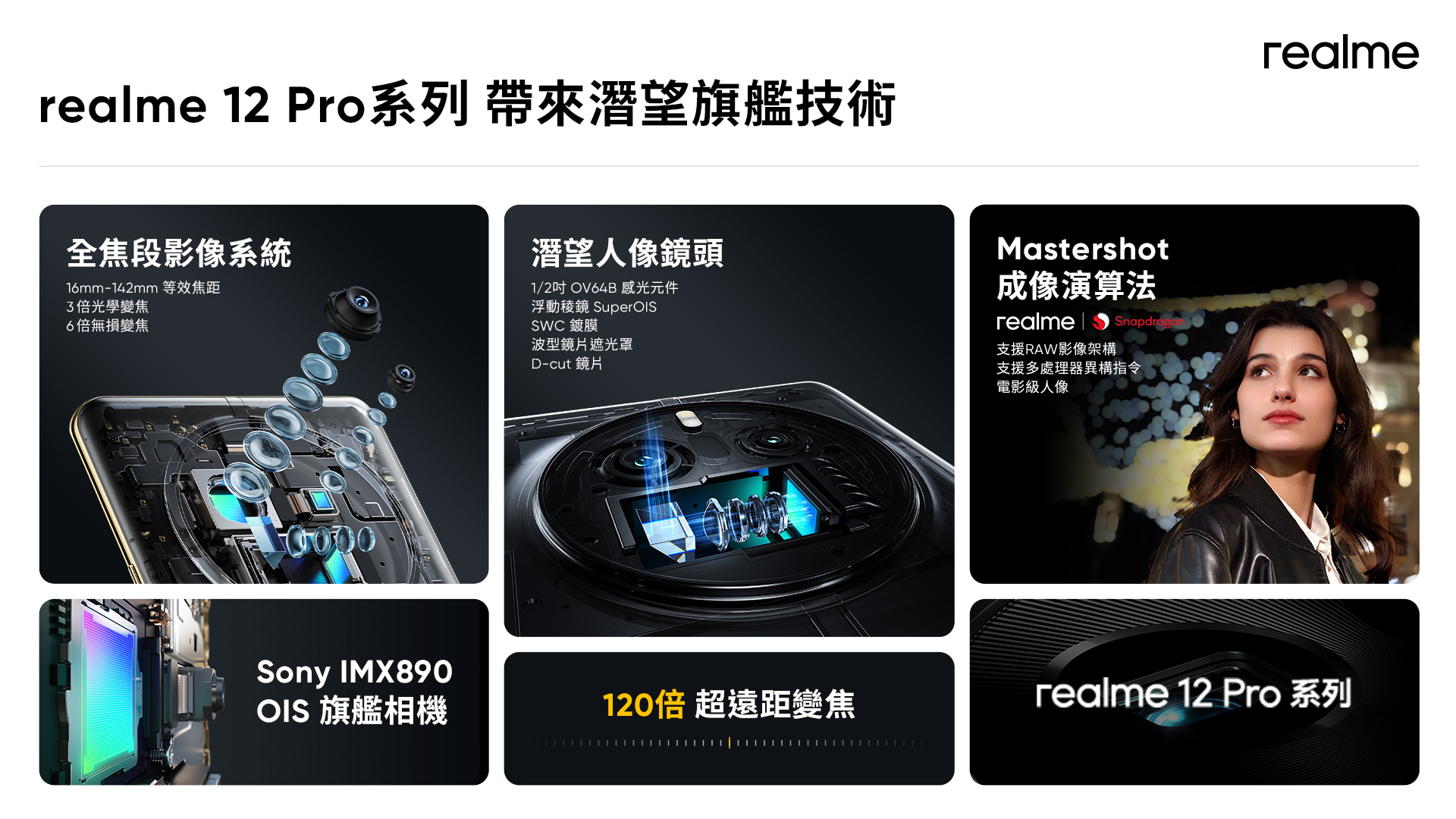 台灣規劃引進！realme 12 Pro 系列導入潛望長焦鏡頭，並加入名錶精緻元素提升質感