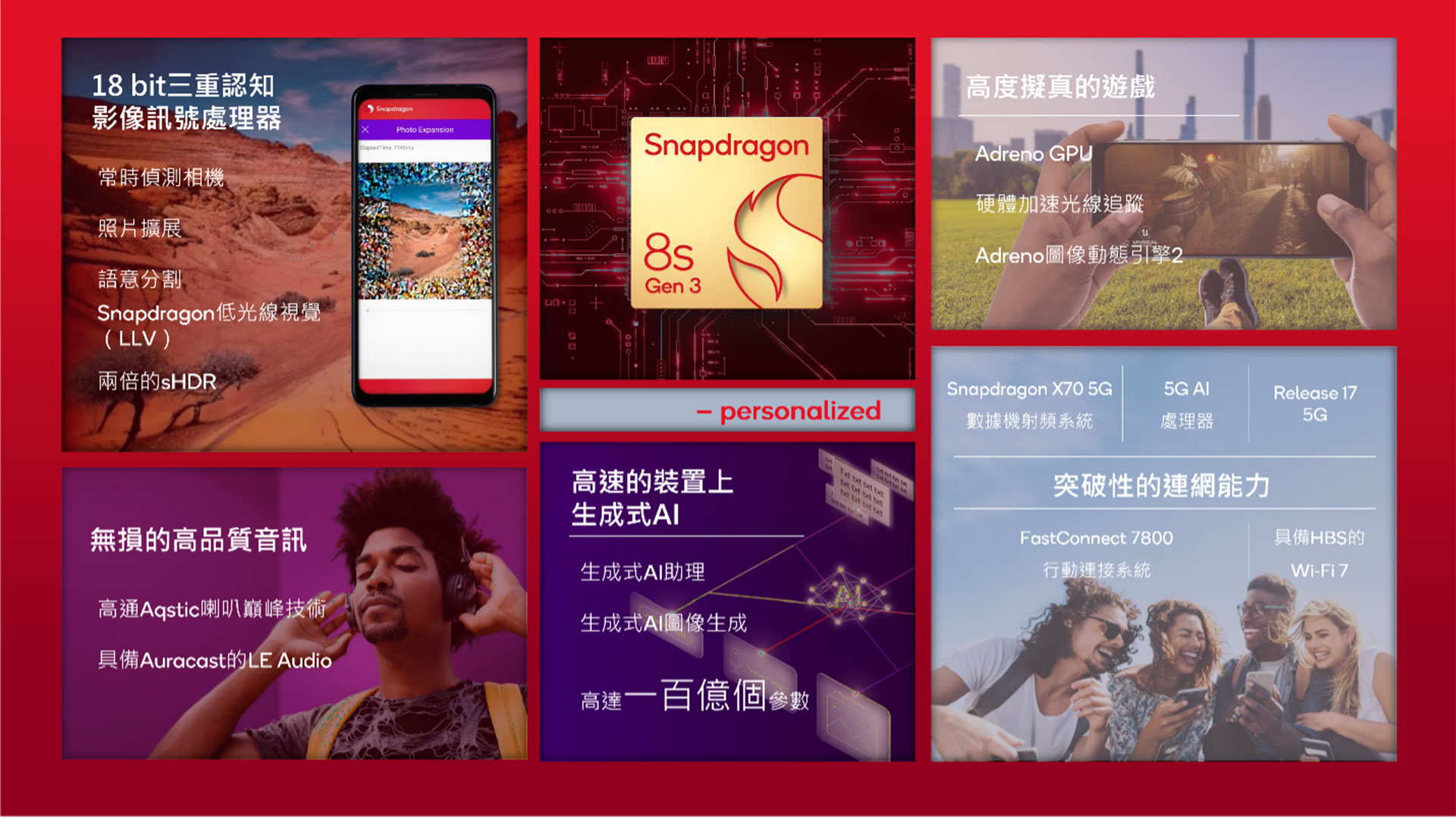 高通 Snapdragon 8s Gen 3 行動平台正式登場！支援生成式 AI，首款裝置將於 3 月發表