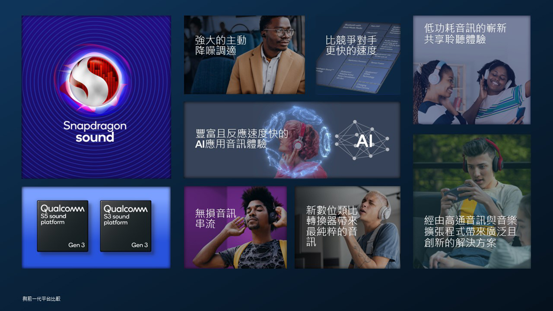 高通推出新一代音訊平台 S3 Gen 3、S5 Gen 3，提升中高階耳塞式耳機、耳罩式耳機和喇叭的無線音訊體驗