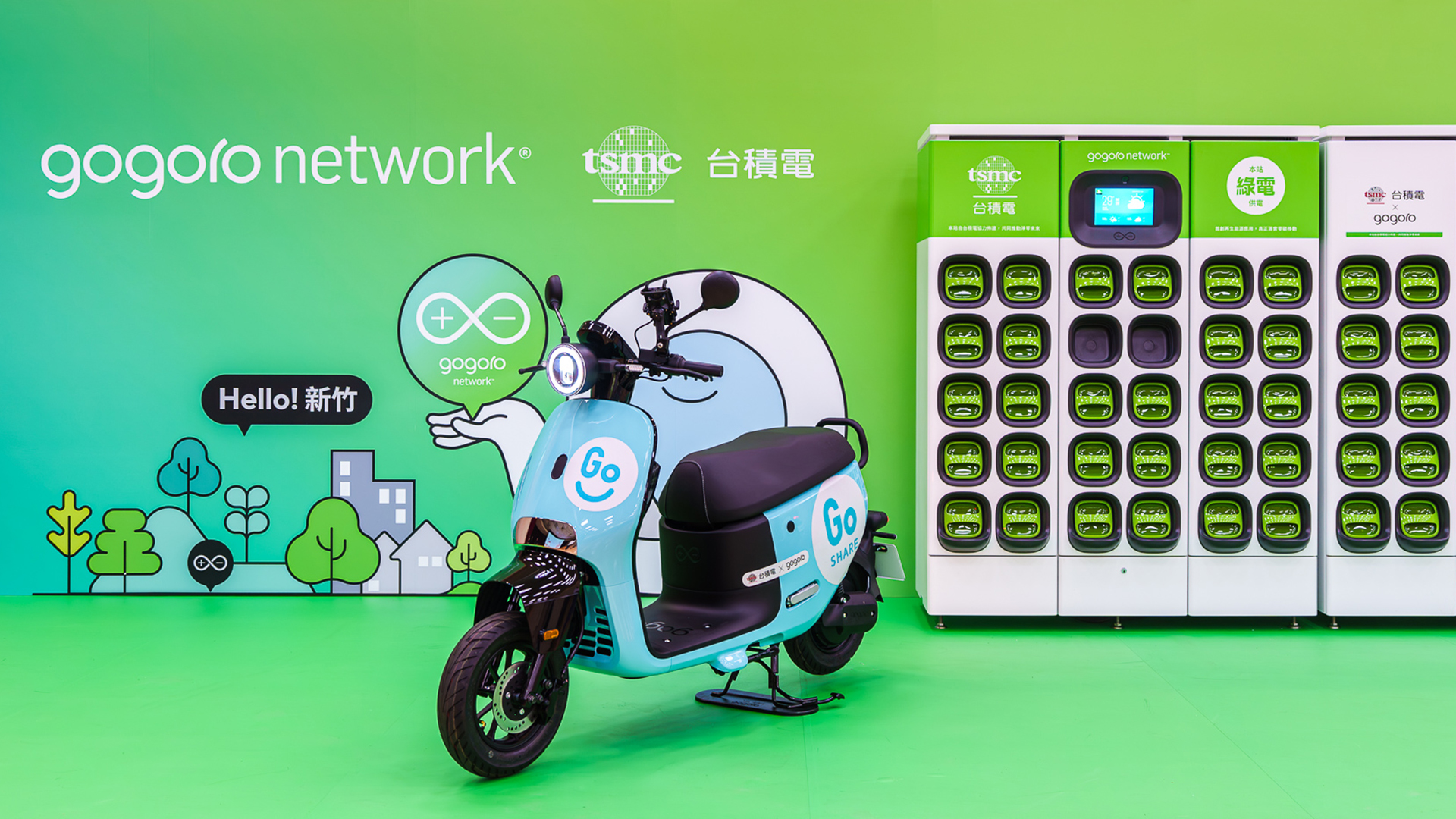 Gogoro 二度攜手台積電！全台 8 縣市率先啟用綠電供電 GoStation、GoShare 共享服務進駐新竹