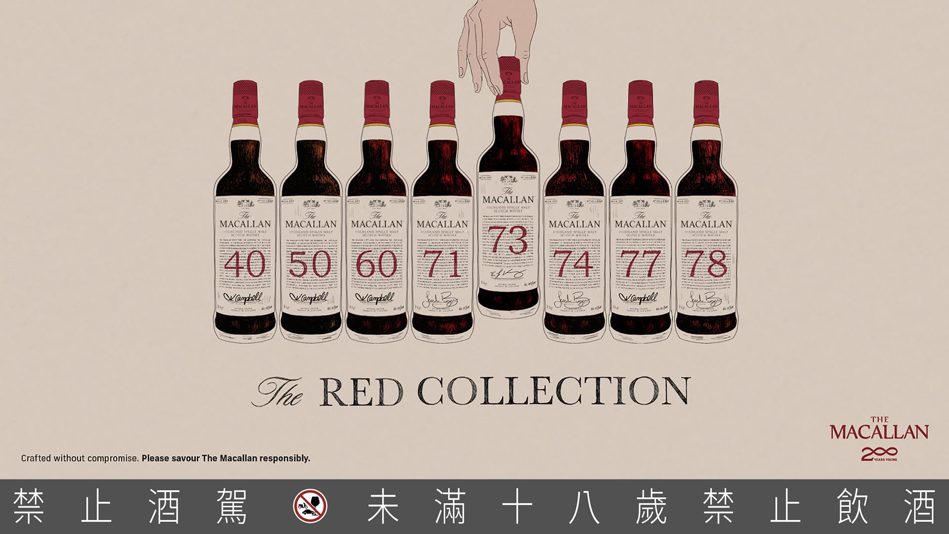 麥卡倫「The Red Collection 73 年」紅色經典系列，臻稀新品問世