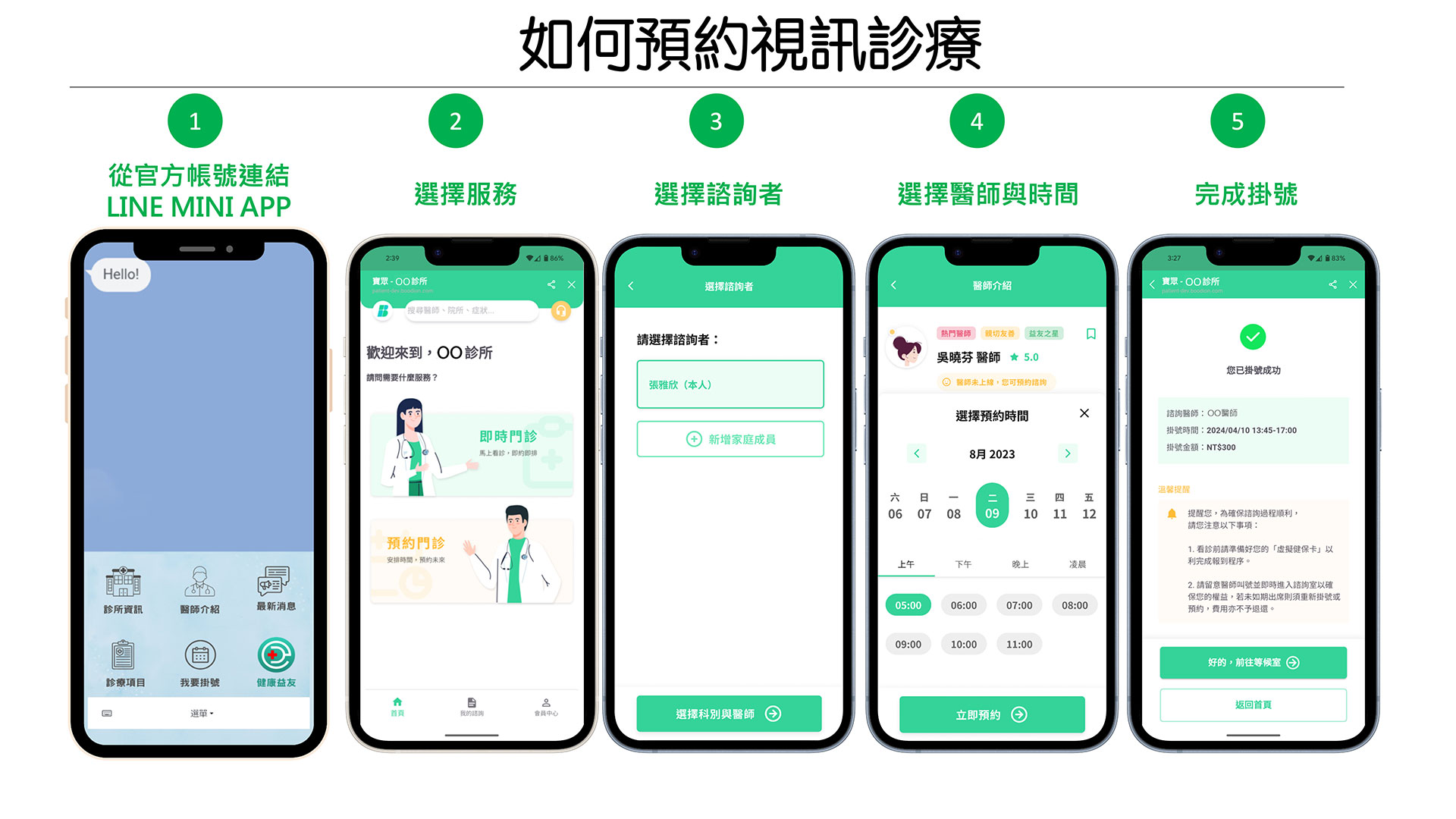 在家就能視訊診療！LINE 攜手健康益友推出一站式遠距醫療新服務