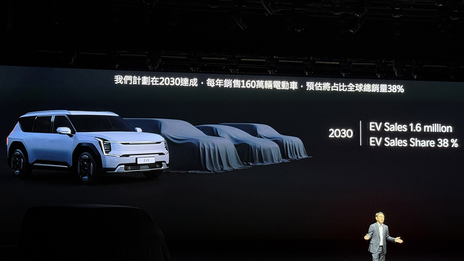 Kia：電動化發展是必然而非選擇！目標 2026 年於全球銷售 160 萬輛電動車