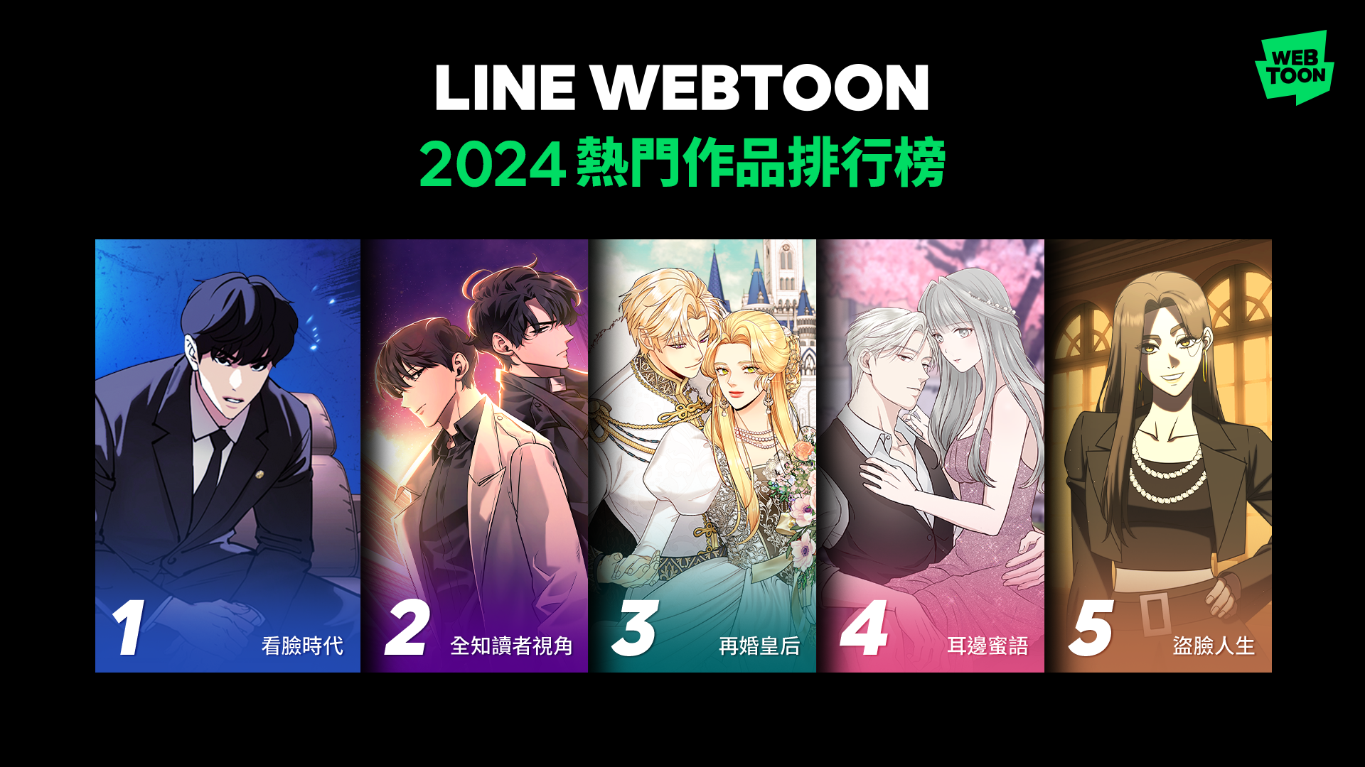 LINE WEBTOON 揭曉 2024「年度十大熱門作品榜單」與「年度五大潛力作品榜單」