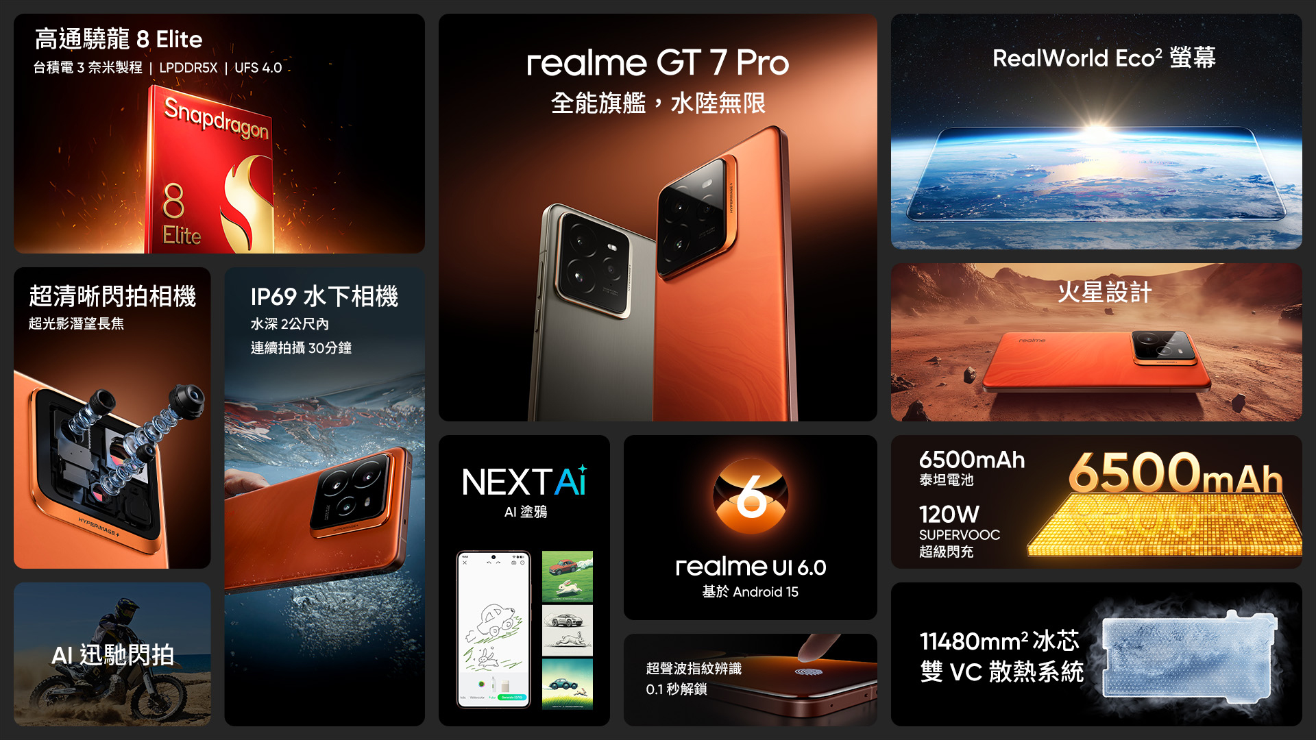 realme GT 7 Pro 預購即日起開跑！可以帶回 realme Buds Air 6 藍牙耳機並享最高 16,199 元豪禮